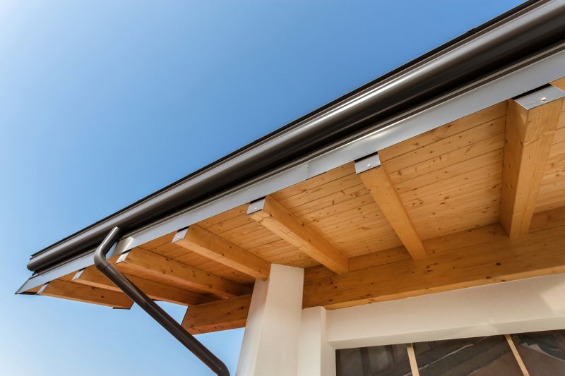 Church Gutter Replacement in Clarksville, TN